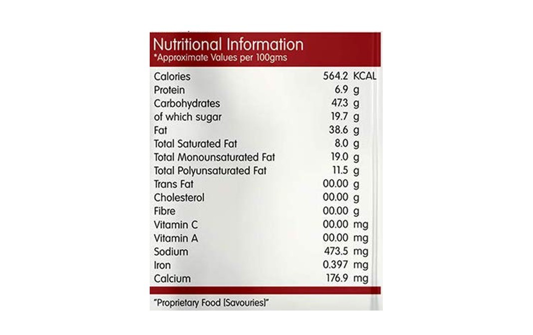 Jagdish Farshan Suko Lilo Chevdo    Pack  250 grams